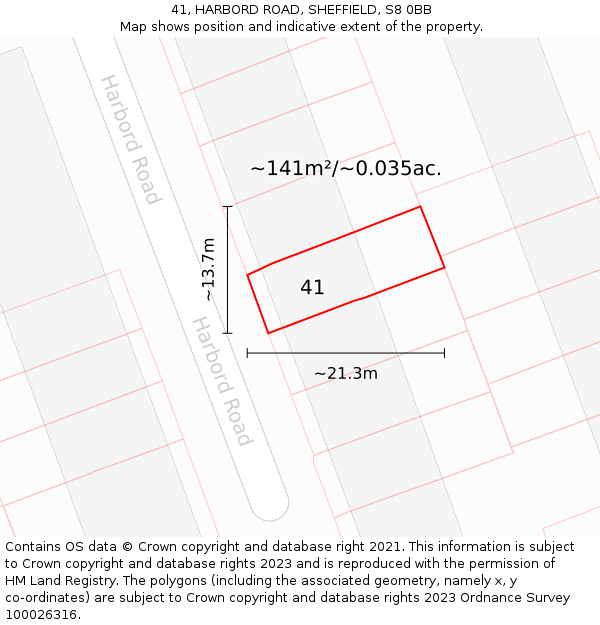 41, HARBORD ROAD, SHEFFIELD, S8 0BB: Plot and title map