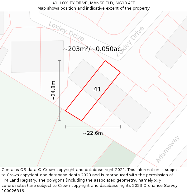 41, LOXLEY DRIVE, MANSFIELD, NG18 4FB: Plot and title map
