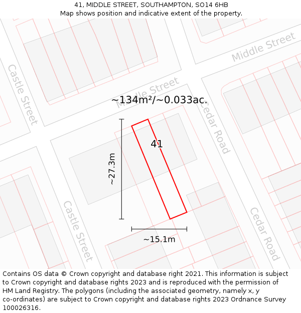 41, MIDDLE STREET, SOUTHAMPTON, SO14 6HB: Plot and title map