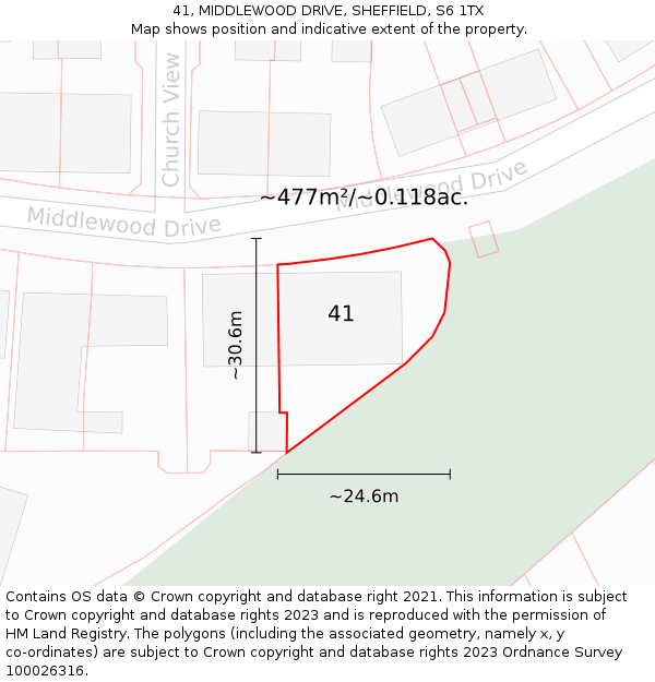 41, MIDDLEWOOD DRIVE, SHEFFIELD, S6 1TX: Plot and title map