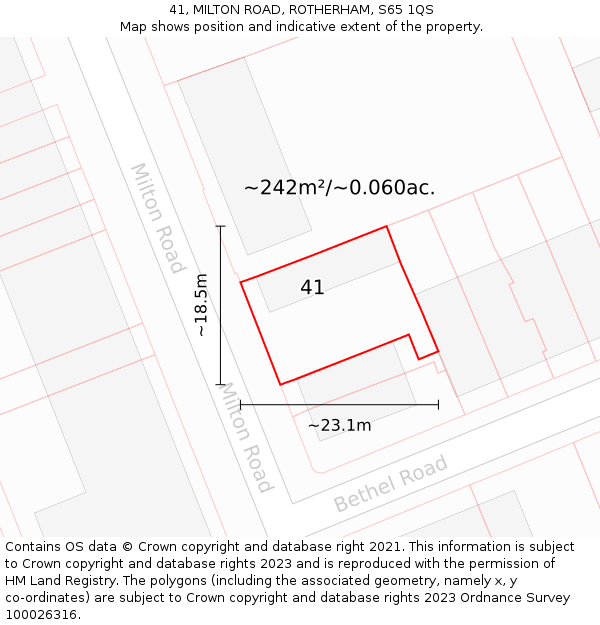 41, MILTON ROAD, ROTHERHAM, S65 1QS: Plot and title map