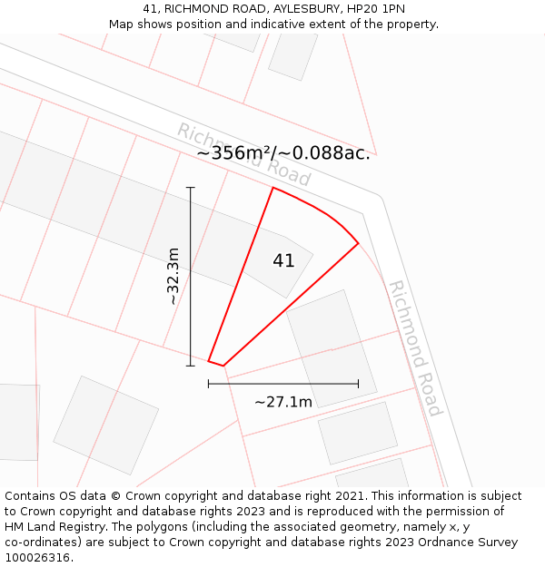 41, RICHMOND ROAD, AYLESBURY, HP20 1PN: Plot and title map