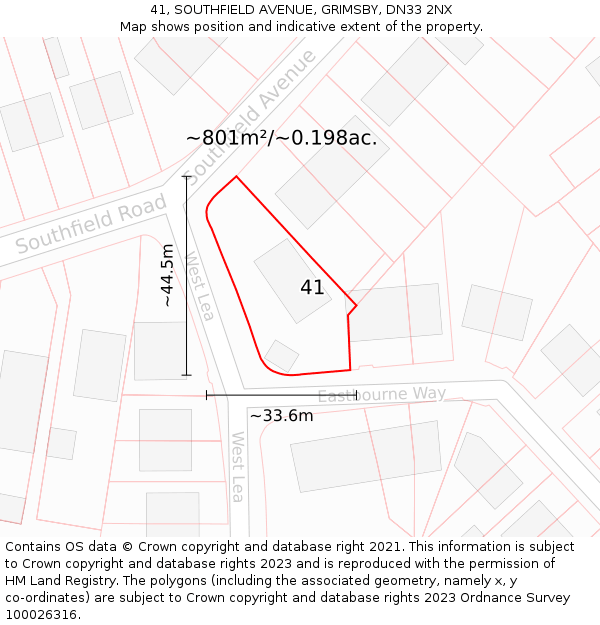 41, SOUTHFIELD AVENUE, GRIMSBY, DN33 2NX: Plot and title map