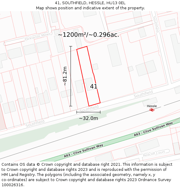 41, SOUTHFIELD, HESSLE, HU13 0EL: Plot and title map