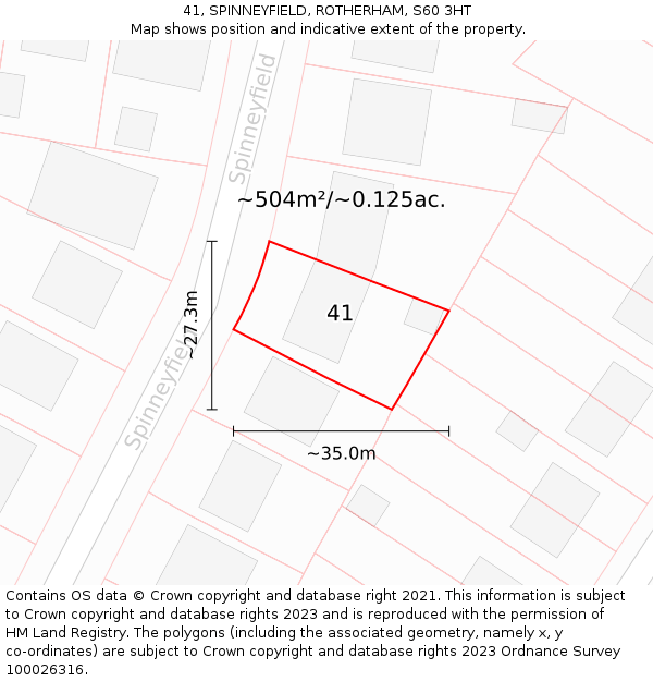 41, SPINNEYFIELD, ROTHERHAM, S60 3HT: Plot and title map