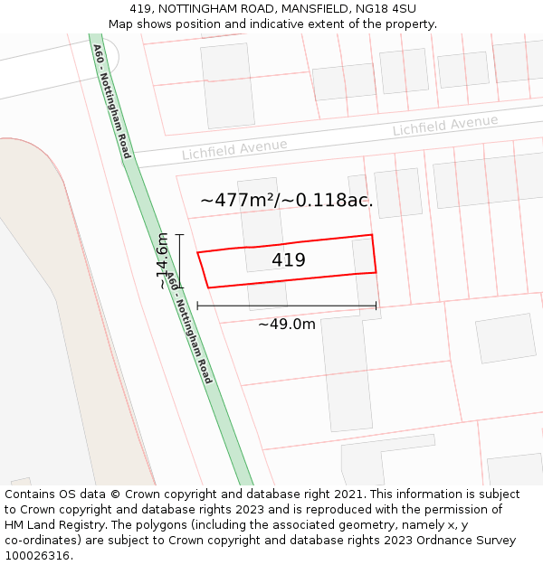 419, NOTTINGHAM ROAD, MANSFIELD, NG18 4SU: Plot and title map