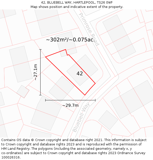 42, BLUEBELL WAY, HARTLEPOOL, TS26 0WF: Plot and title map