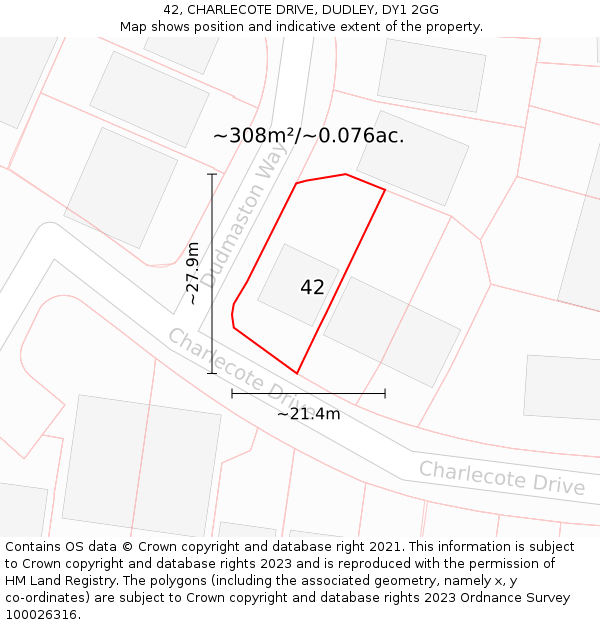 42, CHARLECOTE DRIVE, DUDLEY, DY1 2GG: Plot and title map