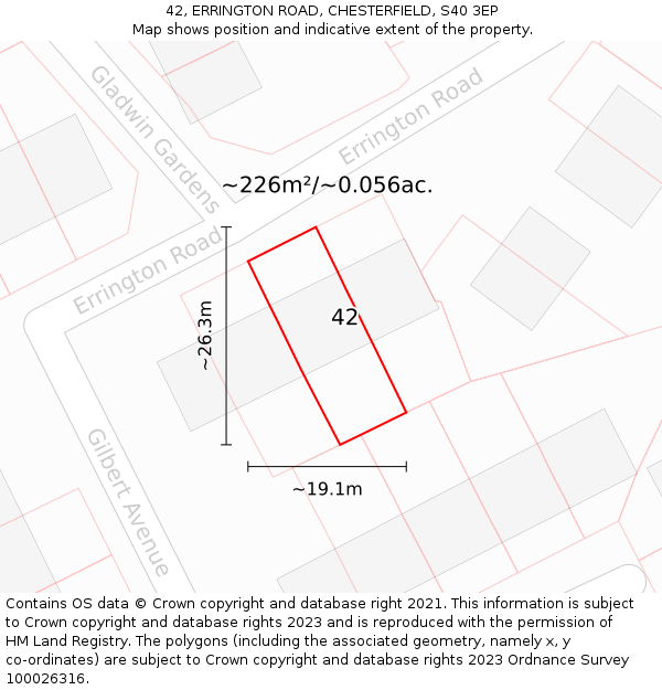 42, ERRINGTON ROAD, CHESTERFIELD, S40 3EP: Plot and title map