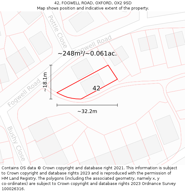 42, FOGWELL ROAD, OXFORD, OX2 9SD: Plot and title map