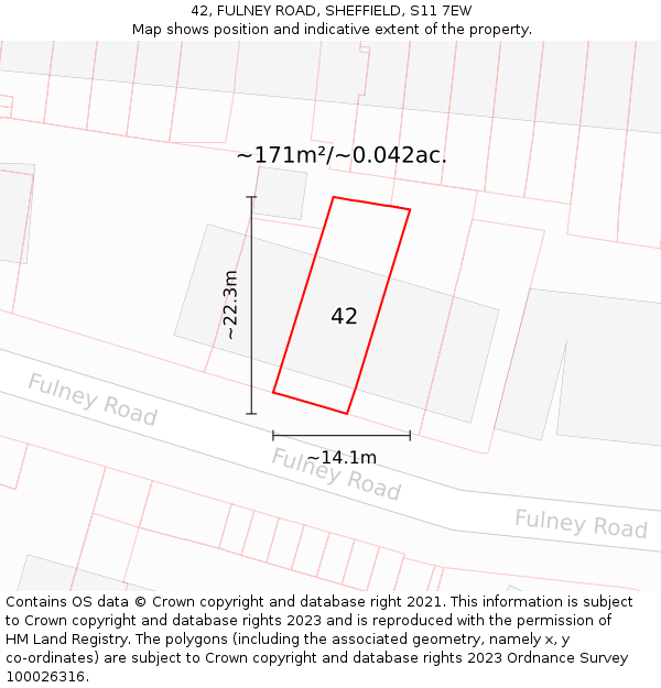 42, FULNEY ROAD, SHEFFIELD, S11 7EW: Plot and title map
