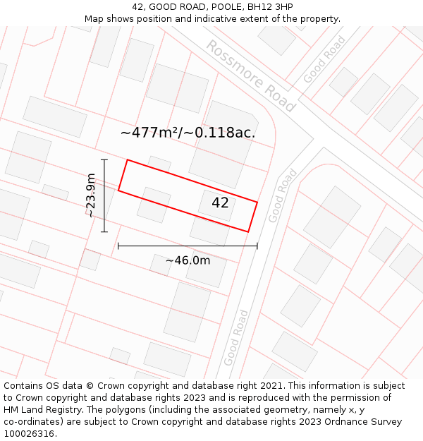 42, GOOD ROAD, POOLE, BH12 3HP: Plot and title map