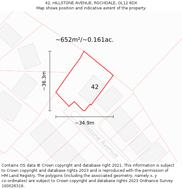 42, HILLSTONE AVENUE, ROCHDALE, OL12 6DX: Plot and title map