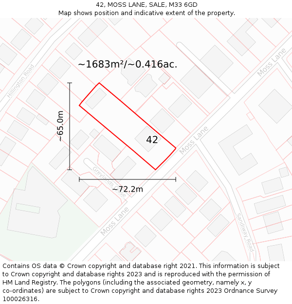 42, MOSS LANE, SALE, M33 6GD: Plot and title map