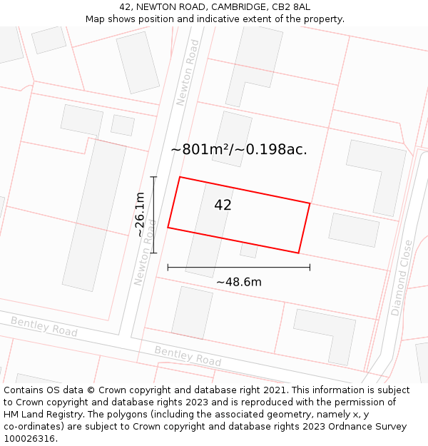 42, NEWTON ROAD, CAMBRIDGE, CB2 8AL: Plot and title map