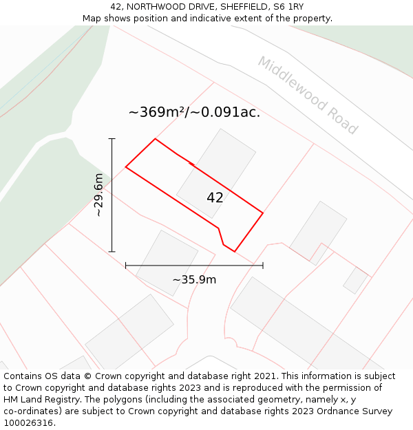 42, NORTHWOOD DRIVE, SHEFFIELD, S6 1RY: Plot and title map