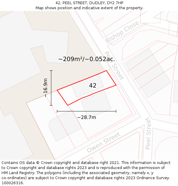 42, PEEL STREET, DUDLEY, DY2 7HP: Plot and title map