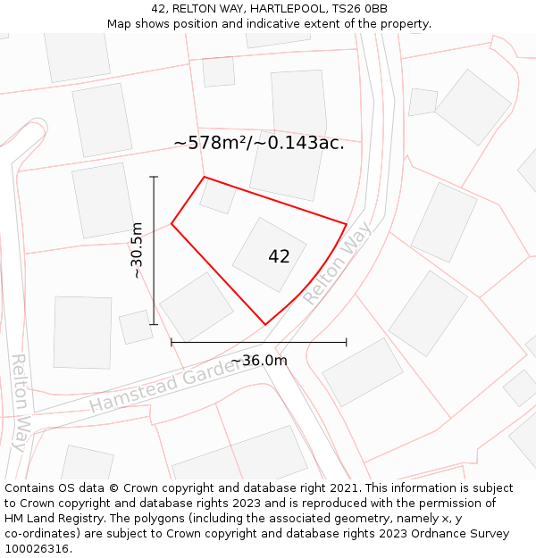 42, RELTON WAY, HARTLEPOOL, TS26 0BB: Plot and title map