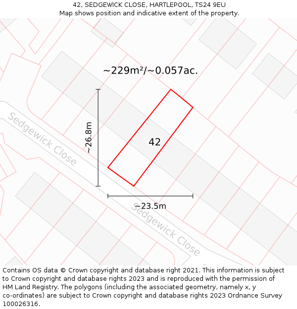 42, SEDGEWICK CLOSE, HARTLEPOOL, TS24 9EU: Plot and title map