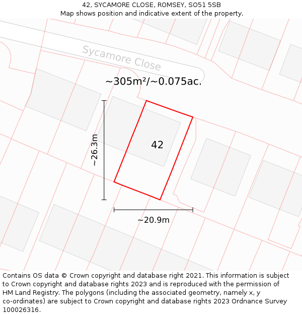 42, SYCAMORE CLOSE, ROMSEY, SO51 5SB: Plot and title map