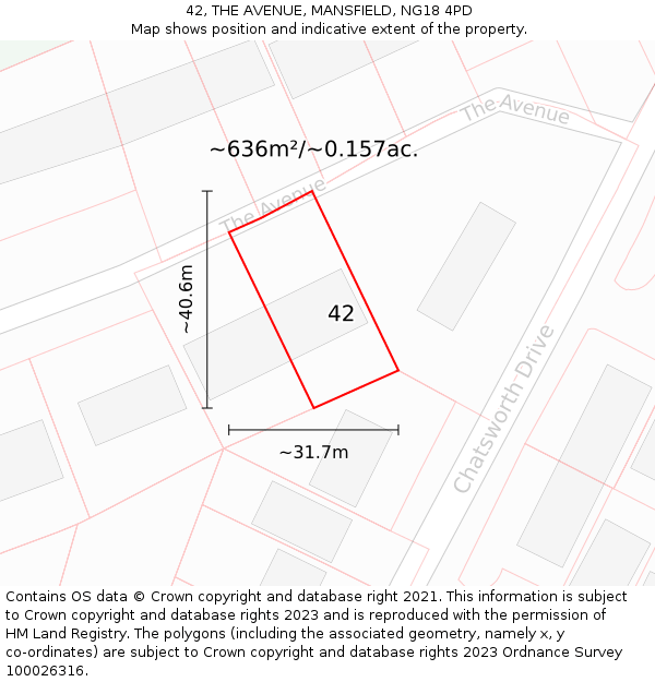 42, THE AVENUE, MANSFIELD, NG18 4PD: Plot and title map