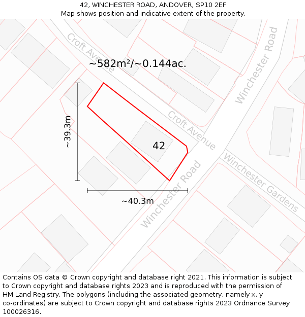 42, WINCHESTER ROAD, ANDOVER, SP10 2EF: Plot and title map