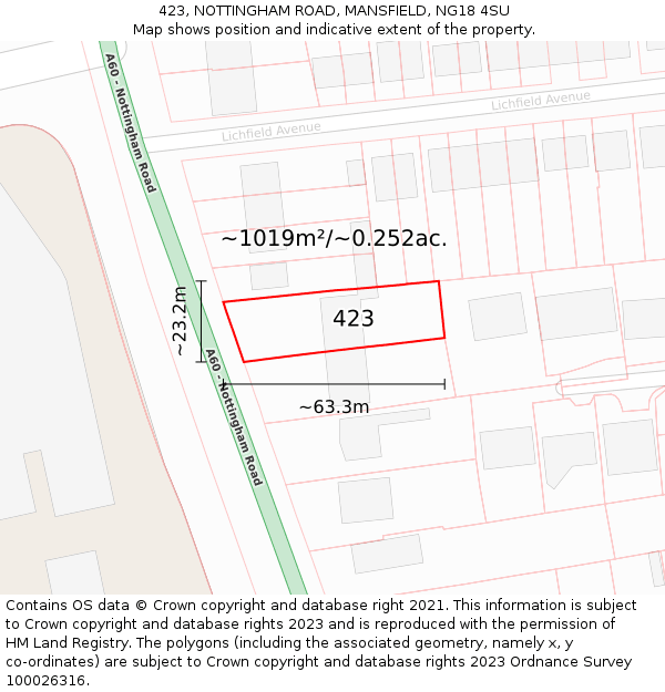 423, NOTTINGHAM ROAD, MANSFIELD, NG18 4SU: Plot and title map