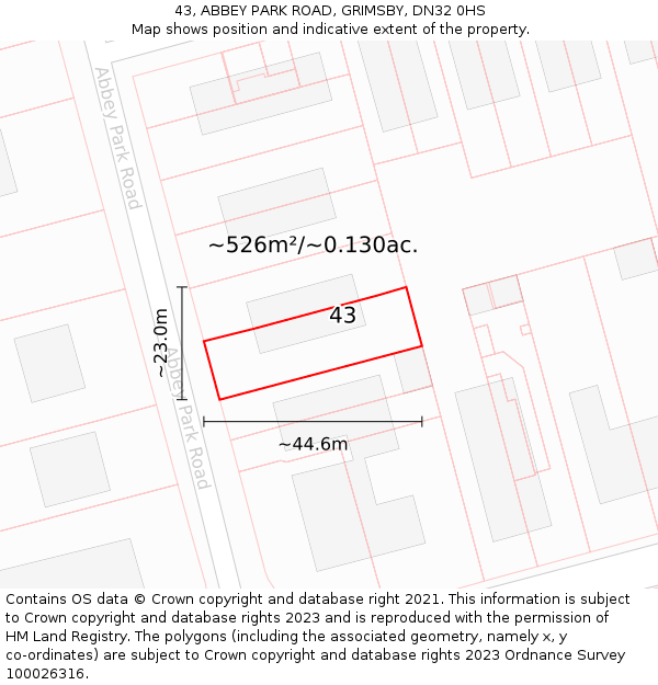 43, ABBEY PARK ROAD, GRIMSBY, DN32 0HS: Plot and title map