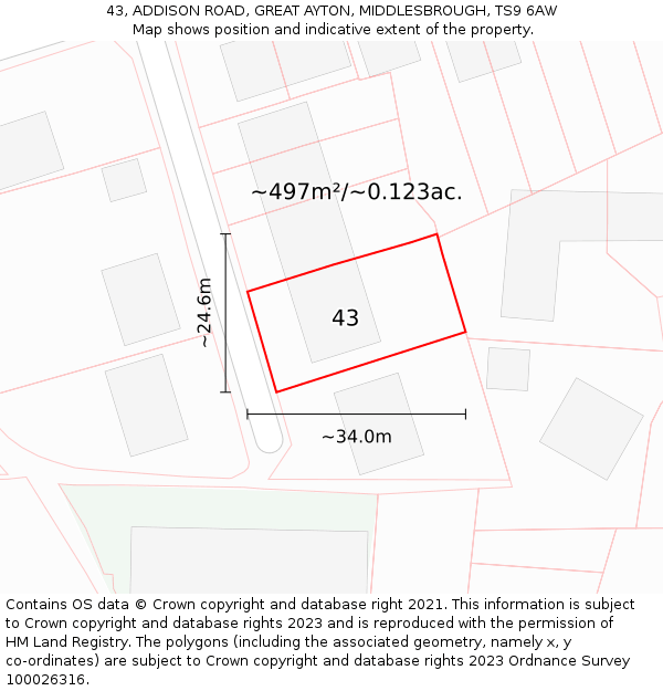 43, ADDISON ROAD, GREAT AYTON, MIDDLESBROUGH, TS9 6AW: Plot and title map