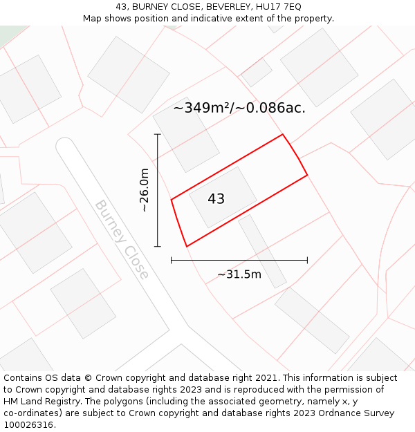 43, BURNEY CLOSE, BEVERLEY, HU17 7EQ: Plot and title map