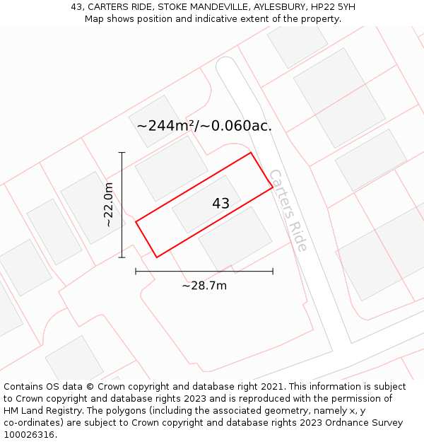 43, CARTERS RIDE, STOKE MANDEVILLE, AYLESBURY, HP22 5YH: Plot and title map