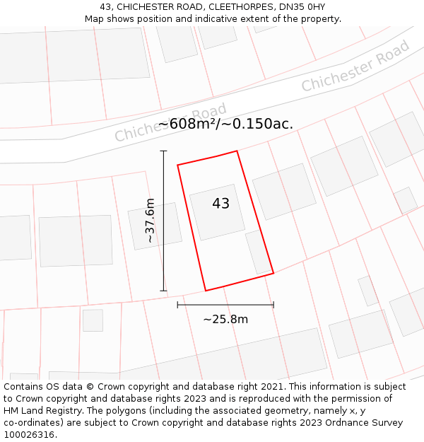 43, CHICHESTER ROAD, CLEETHORPES, DN35 0HY: Plot and title map