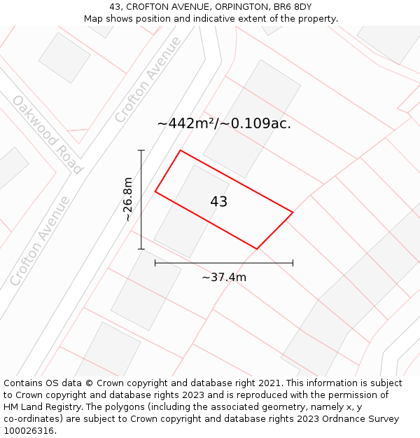 43, CROFTON AVENUE, ORPINGTON, BR6 8DY: Plot and title map
