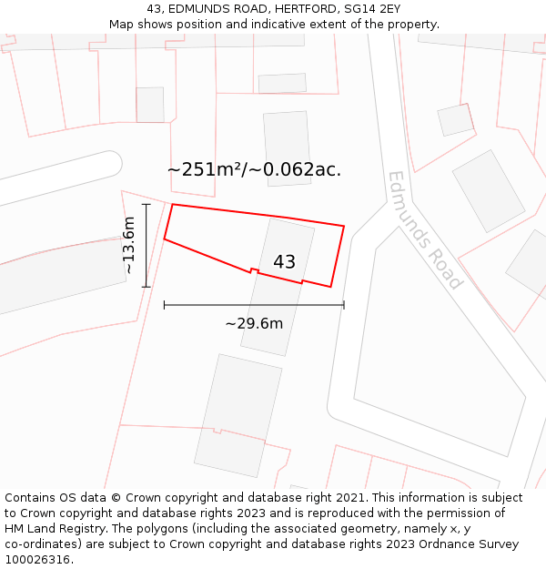 43, EDMUNDS ROAD, HERTFORD, SG14 2EY: Plot and title map