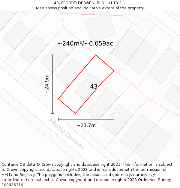 43, FFORDD DERWEN, RHYL, LL18 2LU: Plot and title map