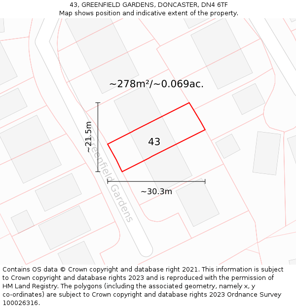 43, GREENFIELD GARDENS, DONCASTER, DN4 6TF: Plot and title map