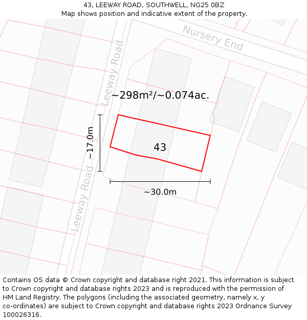 43, LEEWAY ROAD, SOUTHWELL, NG25 0BZ: Plot and title map