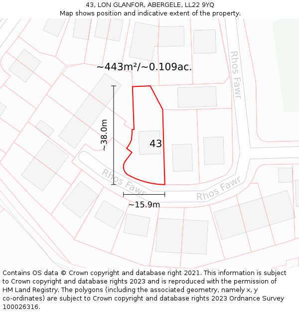 43, LON GLANFOR, ABERGELE, LL22 9YQ: Plot and title map