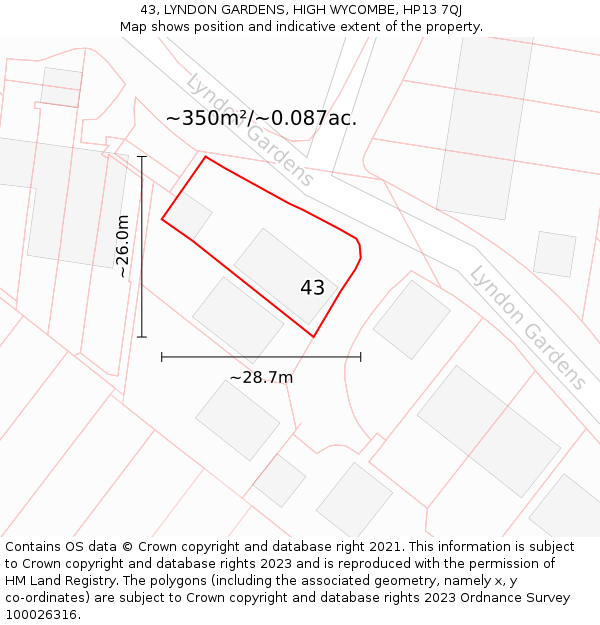 43, LYNDON GARDENS, HIGH WYCOMBE, HP13 7QJ: Plot and title map