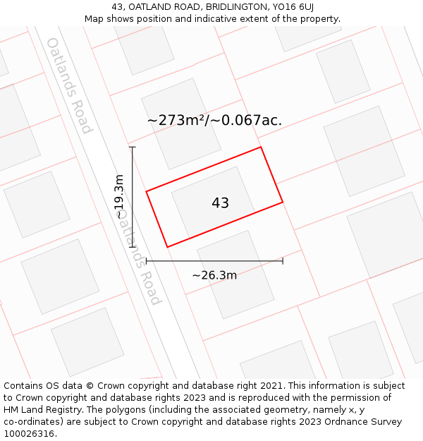 43, OATLAND ROAD, BRIDLINGTON, YO16 6UJ: Plot and title map