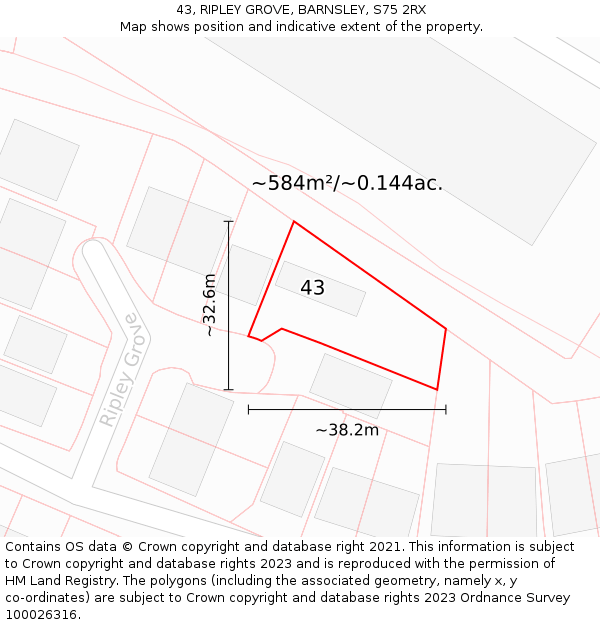 43, RIPLEY GROVE, BARNSLEY, S75 2RX: Plot and title map