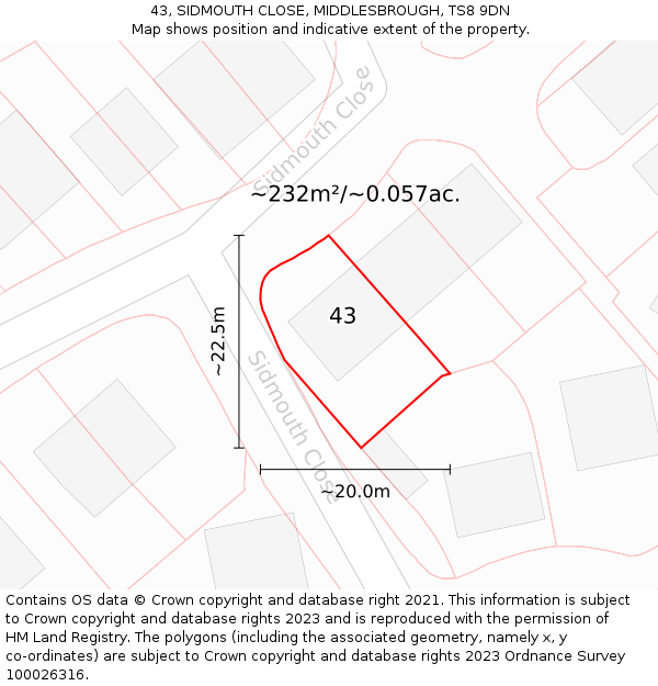 43, SIDMOUTH CLOSE, MIDDLESBROUGH, TS8 9DN: Plot and title map