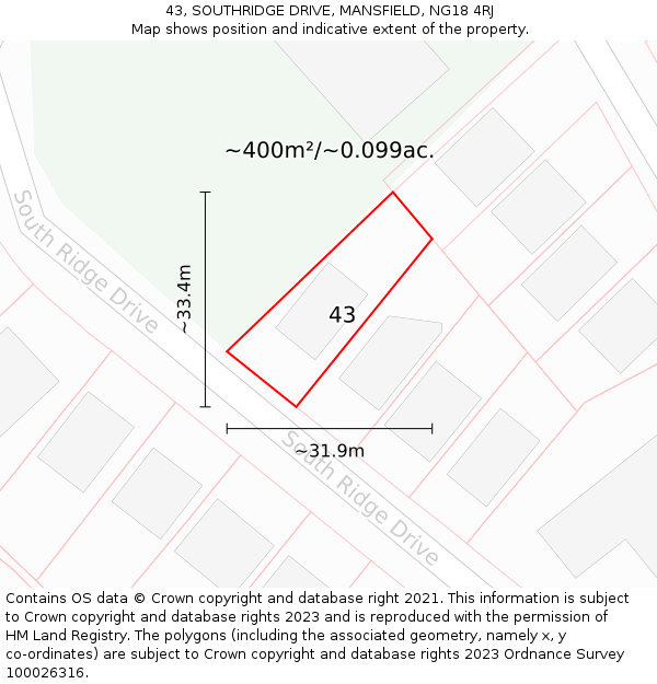 43, SOUTHRIDGE DRIVE, MANSFIELD, NG18 4RJ: Plot and title map