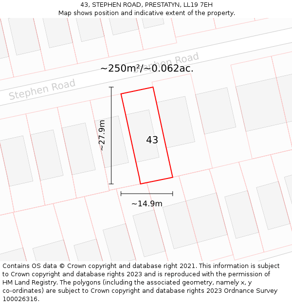 43, STEPHEN ROAD, PRESTATYN, LL19 7EH: Plot and title map