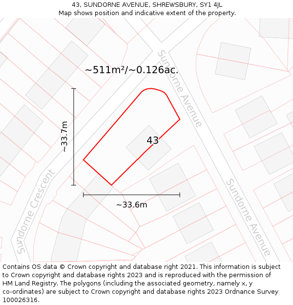 43, SUNDORNE AVENUE, SHREWSBURY, SY1 4JL: Plot and title map