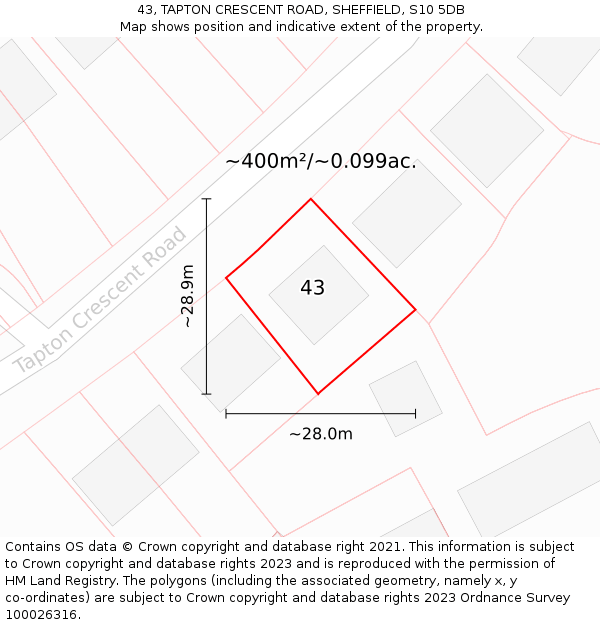 43, TAPTON CRESCENT ROAD, SHEFFIELD, S10 5DB: Plot and title map