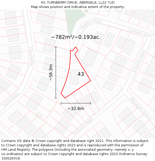 43, TURNBERRY DRIVE, ABERGELE, LL22 7UD: Plot and title map