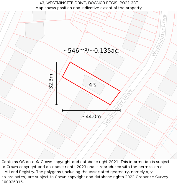 43, WESTMINSTER DRIVE, BOGNOR REGIS, PO21 3RE: Plot and title map