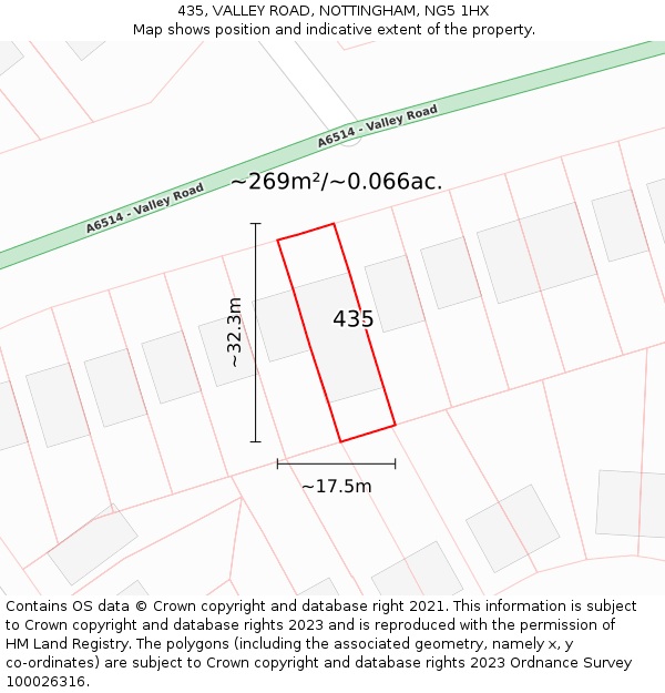 435, VALLEY ROAD, NOTTINGHAM, NG5 1HX: Plot and title map