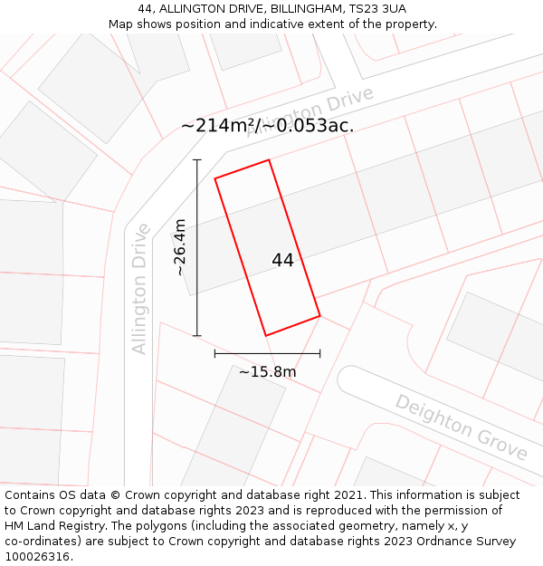 44, ALLINGTON DRIVE, BILLINGHAM, TS23 3UA: Plot and title map